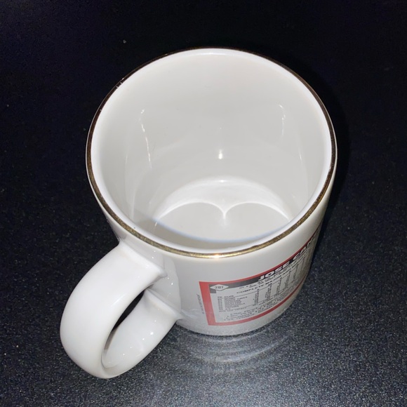 Jose Canseco Topps Rookie Card Sports Nostalgia Coffee Mug/Oakland A’s - Picture 11 of 17